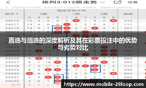直选与组选的深度解析及其在彩票投注中的优势与劣势对比