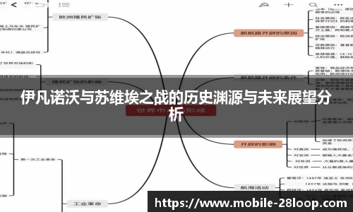 28圈登录入口